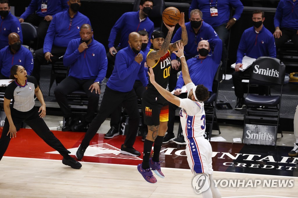 NBA 동·서부 1위 대결서 유타 승리…필라델피아 꺾고 8연승