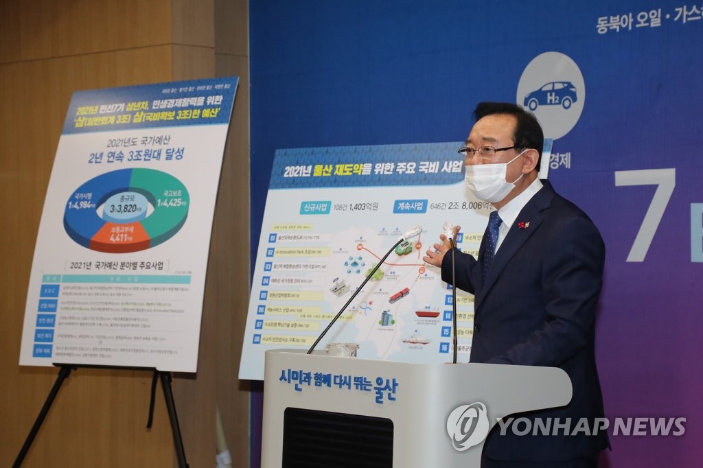 울산시, 내년도 국비 확보에 전력…"코로나 이후 재도약 열쇠"