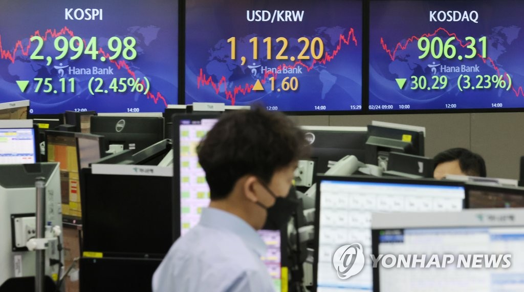 인플레 부담에 힘 잃은 코스피…다시 3,000선 아래로