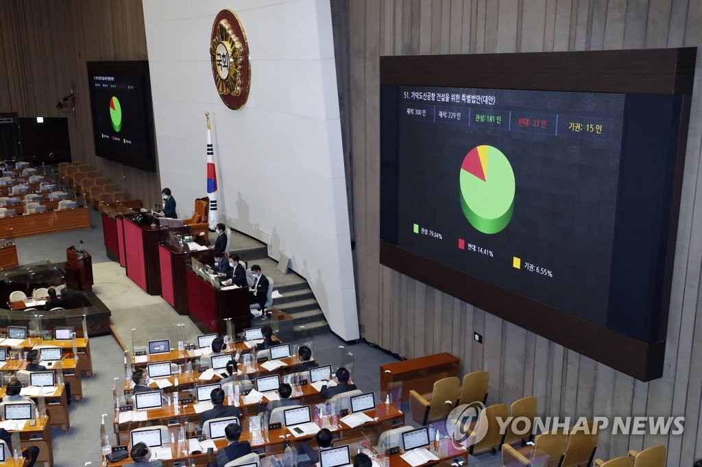 경실련 "'가덕신공항 특별법' 강력반대…후대에 죄짓는 것"(종합)