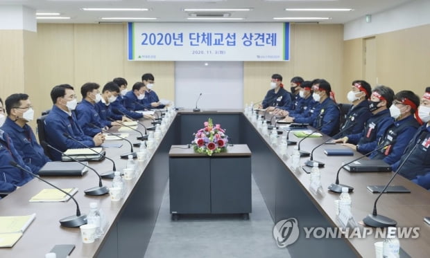 Two years of labor-management temporary agreement with Hyundai-China  Total of this year’s employment guarantee