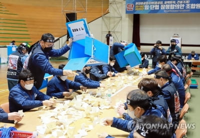 법인분할 후유증 넘지 못한 현대중공업 2년 치 임단협 무산