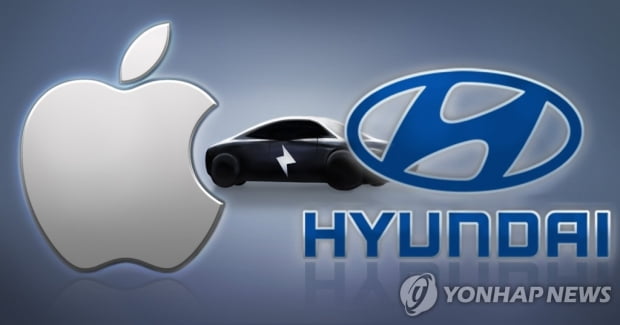 WSJ Kia Apple Car Contact with partners…  3 trillion won investment discussion