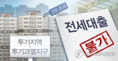 군산 '가격급등 아파트' 거래자 94%가 외지인…"투기 세력 엄단"