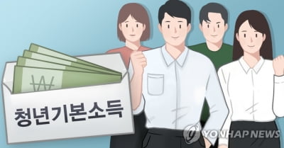 부산 미취업 청년 1천명에게 최대 300만원 구직활동비 지원