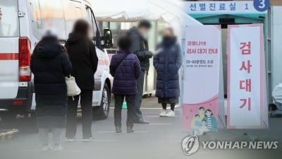 경남 8명 추가 확진…설 연휴 가족모임·해외입국 많아(종합)