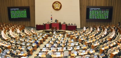 가덕도신공항 특별법 통과에…부산 상공계·시민단체 '환영'