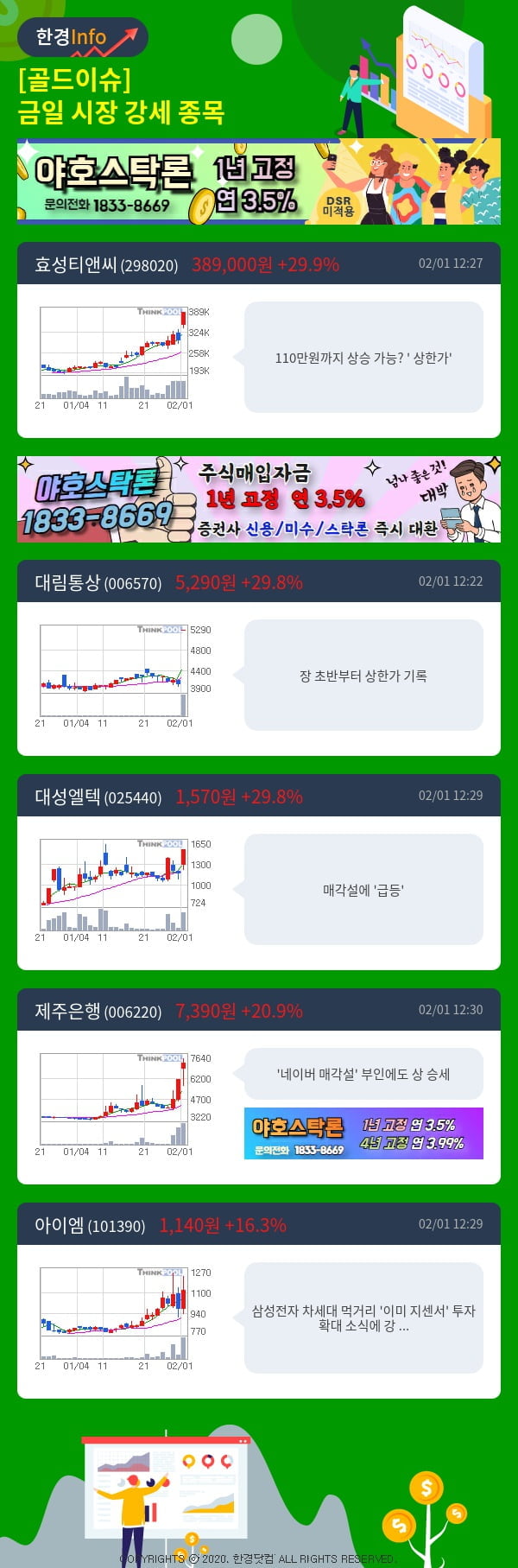 [골드이슈] 금일 시장 강세 종목 