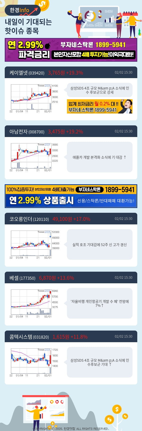 [포커스]내일이 기대되는 핫이슈 종목