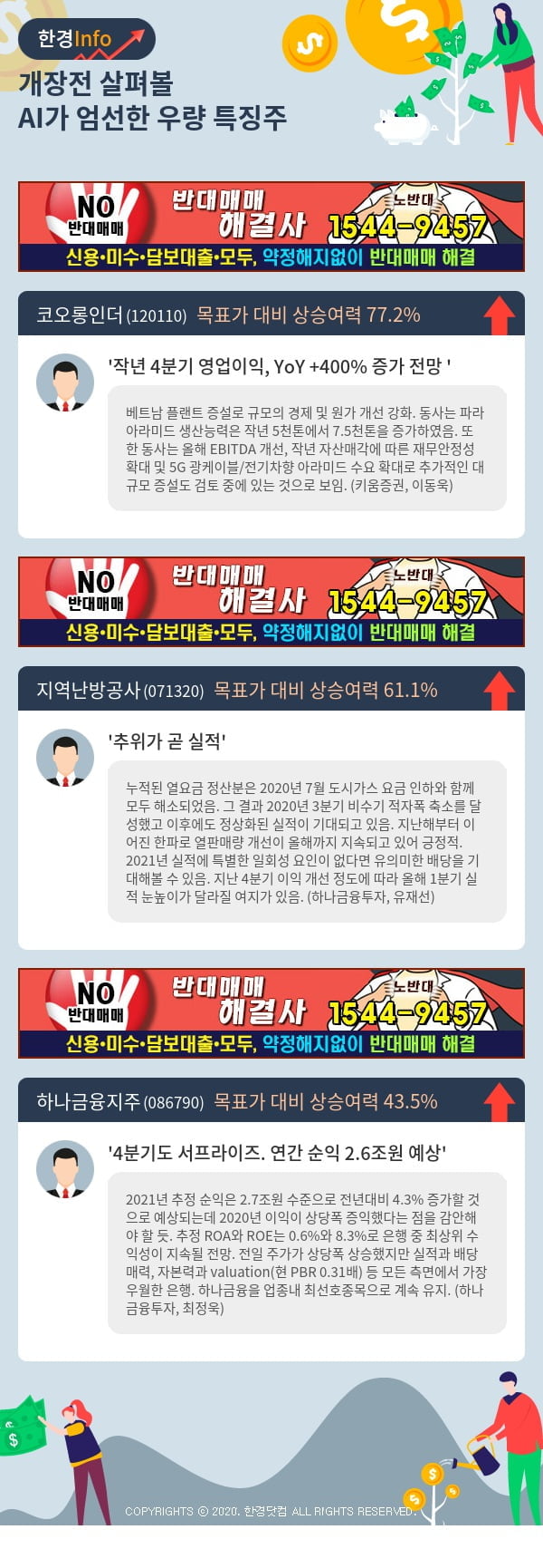 [포커스]개장전 살펴볼 AI가 엄선한 우량 특징주