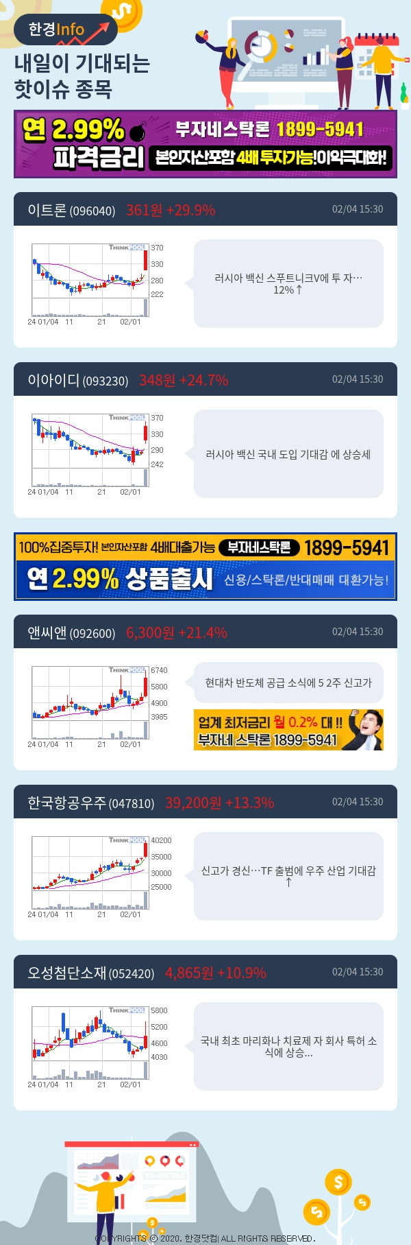 [포커스]내일이 기대되는 핫이슈 종목