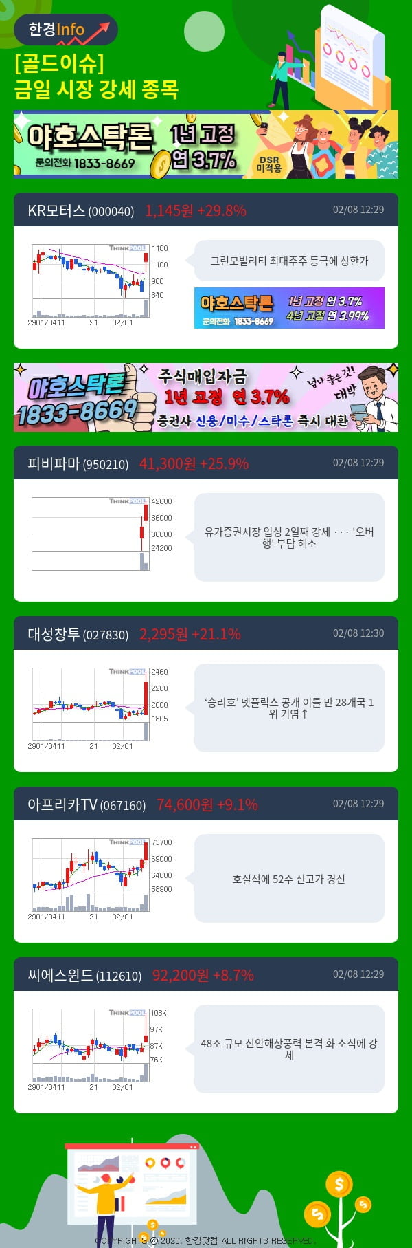 [골드이슈] 금일 시장 강세 종목 