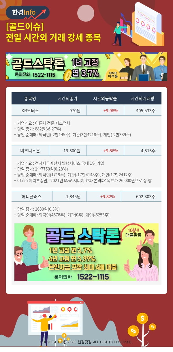 [골드이슈] 전일 시간외 거래 강세 종목