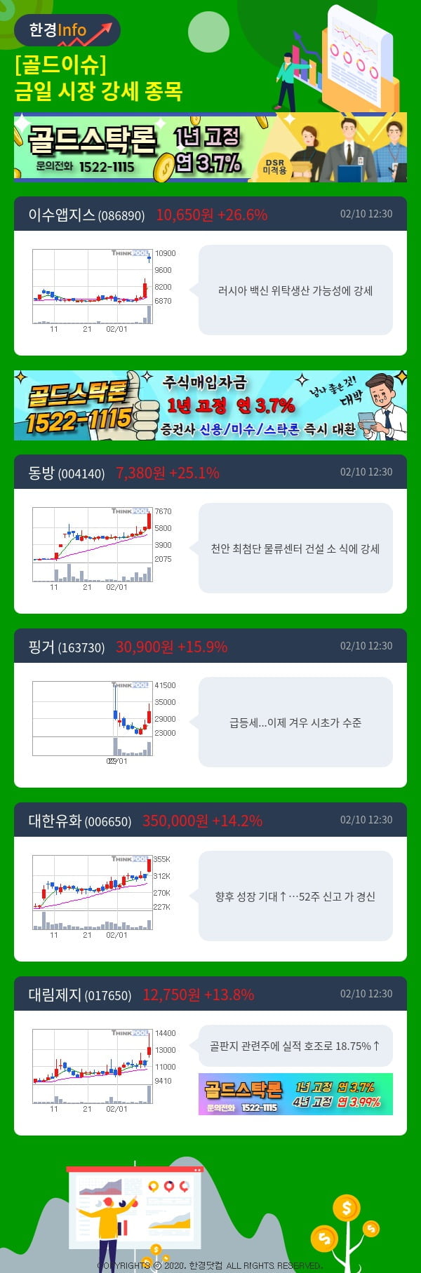 [골드이슈] 금일 시장 강세 종목