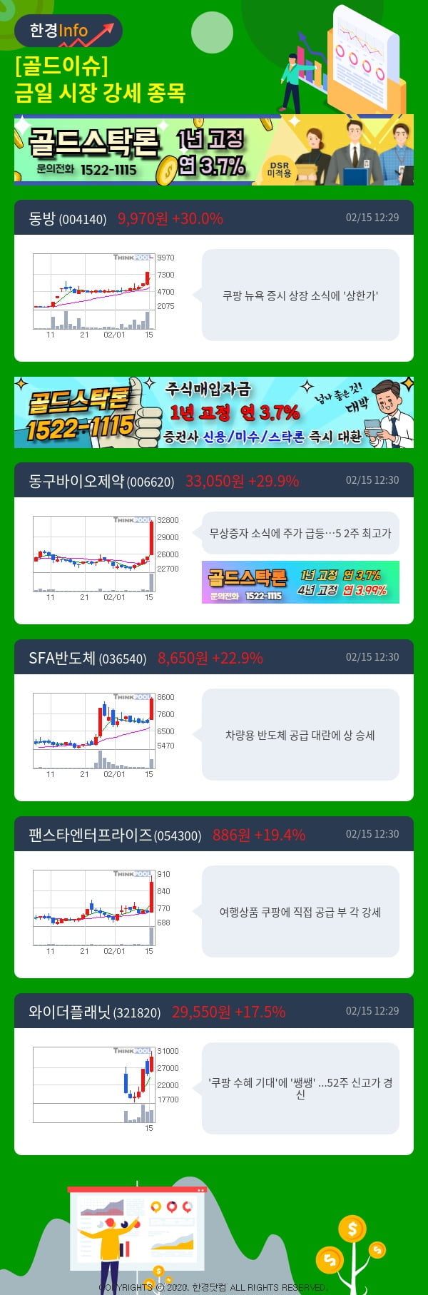 [골드이슈] 금일 시장 강세 종목 