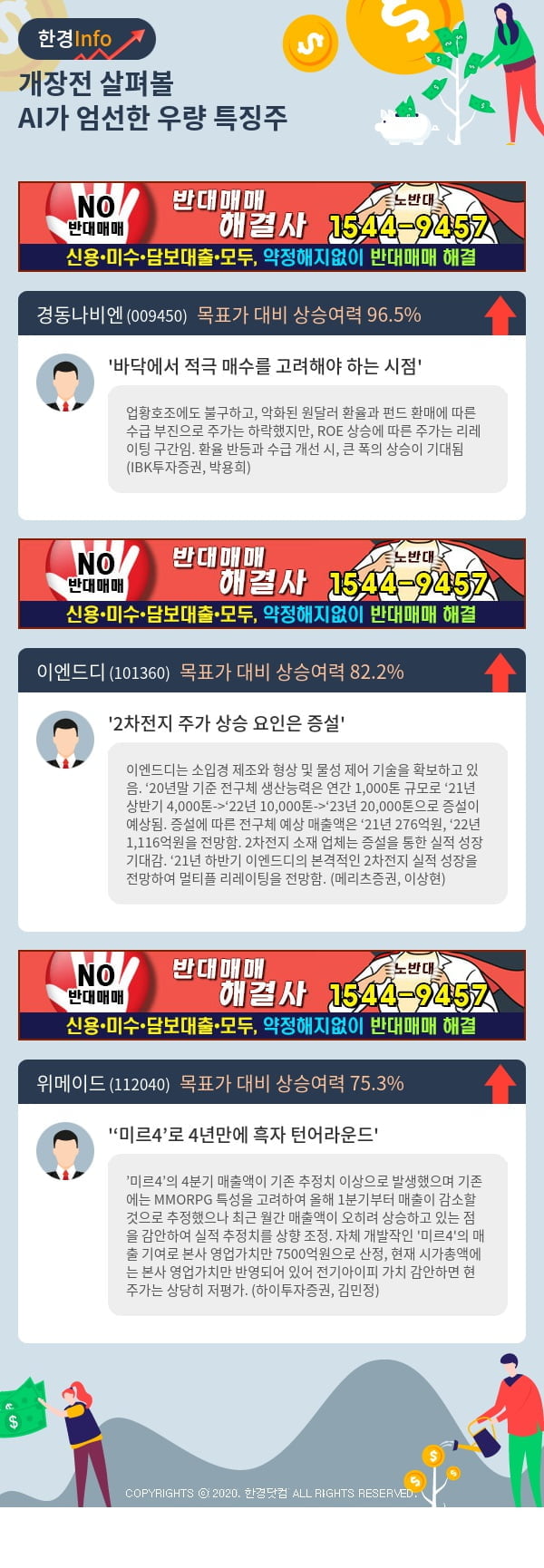 [포커스]개장전 살펴볼 AI가 엄선한 우량 특징주