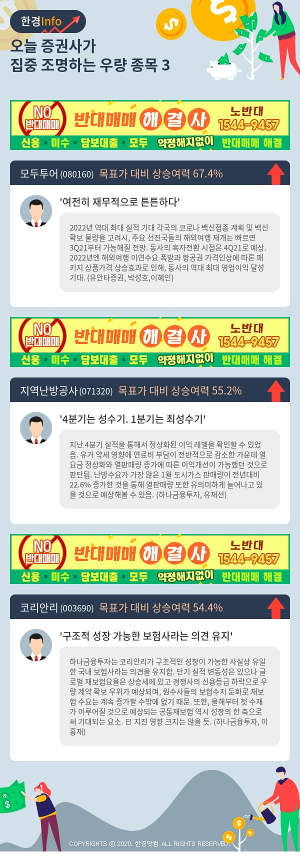 [포커스]오늘 증권사가 집중 조명하는 우량 종목 3