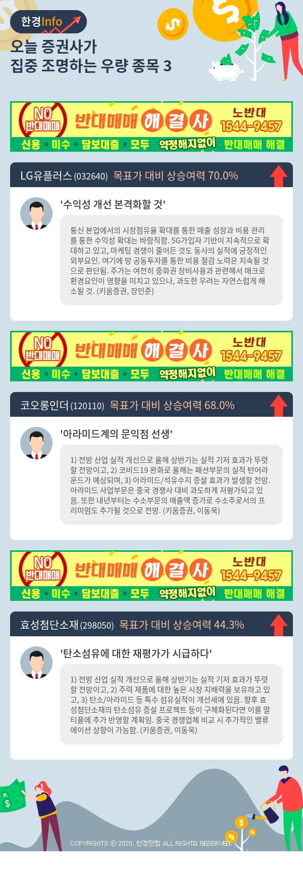 [포커스]오늘 증권사가 집중 조명하는 우량 종목 3