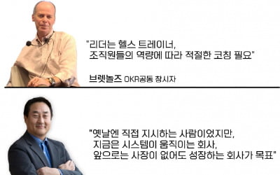 중소기업CEO 12명, OKR창시자와 이른 새벽 화상토크한 까닭