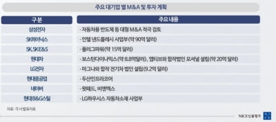 나이스신평 "인플레이션발 금리상승 온다, 여신 리스크에 주의"