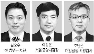 조율형이냐, 親與냐, OB냐…차기 검찰총장 놓고 설왕설래