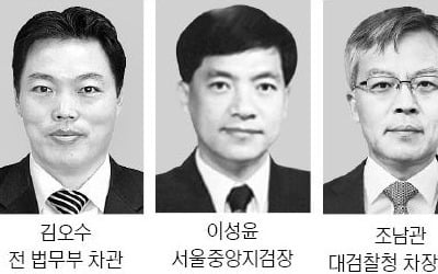 조율형이냐, 親與냐, OB냐…차기 검찰총장 놓고 설왕설래