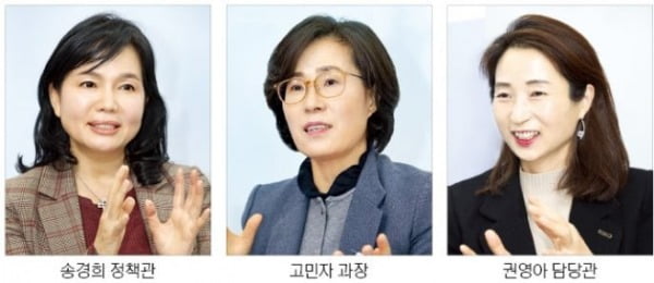 "공직 사회도 실력만이 잣대…유리천장 사라질 것"