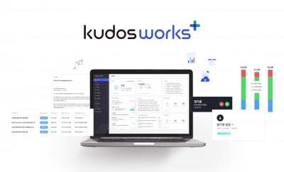 'kudos works' 정식 출시…빅히트·두산퓨얼셀 등도 사용