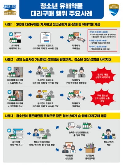 경기도 특사경, 전국 지방정부 처음으로 일명 '댈구' 행위자 단속해 검찰 송치