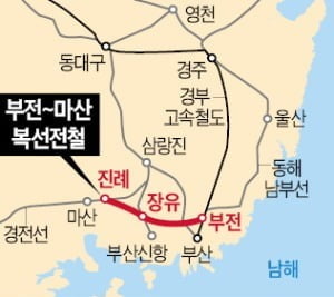 부전-마산 복선전철 백지화 위기…대주단, 자금회수 추진