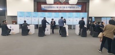 부산상공회의소 의원 선거 시작...17일 회장 선출