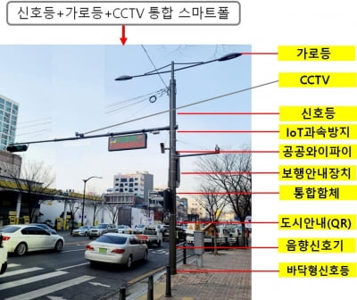 와이파이·CCTV·신호등 결합된 '스마트폴' 서울에 첫 설치