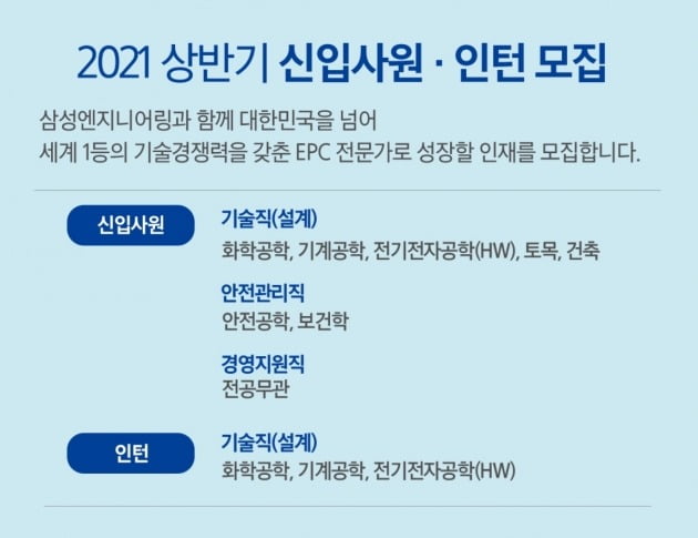 삼성엔지니어링 2021년 상반기 신입공채 공고. 사진=삼성엔지니어링 홈페이지 캡처