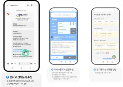 연금가입 내역 문자로 본다…SKT, '공인전자문서중계' 자격 획득