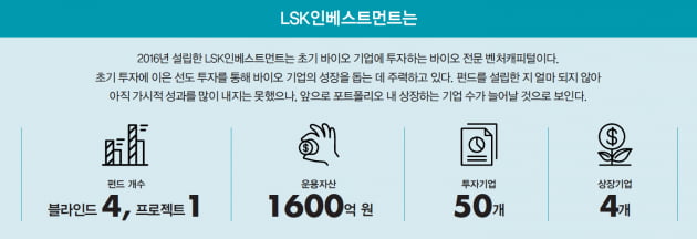 [투자 고수 열전] 김명기 LSK인베스트먼트 대표 "다른 투자자 손 안 탄 초기 기업에 투자합니다"