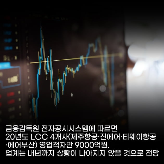 [영상뉴스] 적자 1조원 넘은 저비용항공사(LCC), 전망은?