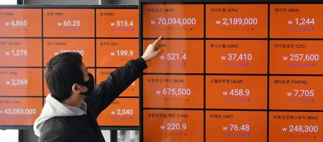 비트코인이 사상 처음으로 7000만원을 넘어선 지난 14일 빗썸 시세판 모습. 김범준 기자 bjk07@hankyung.com