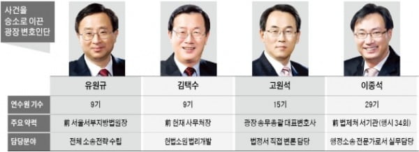매립지 두고 20년 전쟁…광장 "평택 땅" 역전승 이끌다