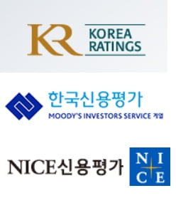 [김은정의 기업워치]'뒷북' 평가는 옛말…'손' 빨라진 신용평가사