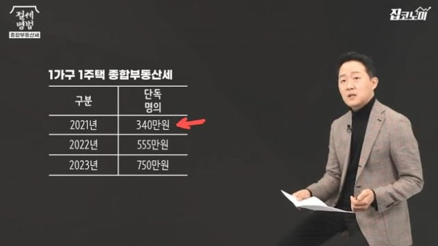 [집코노미TV] 공시가격 쇼크…보유세 5분의 1로 줄이는 법