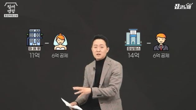 [집코노미TV] 공시가격 쇼크…보유세 5분의 1로 줄이는 법