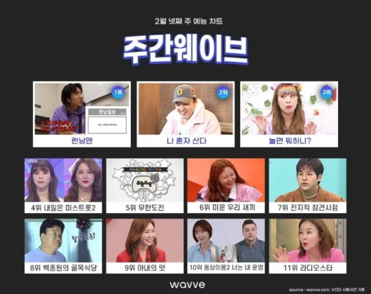 보고 또 봐도 새롭다 20대가 다시 올드 예능에 열광하는 이유는 │ 매거진한경