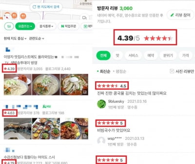네이버, 식당·카페 '별점' 평가 없앤다…"소상공인 고충 경감"