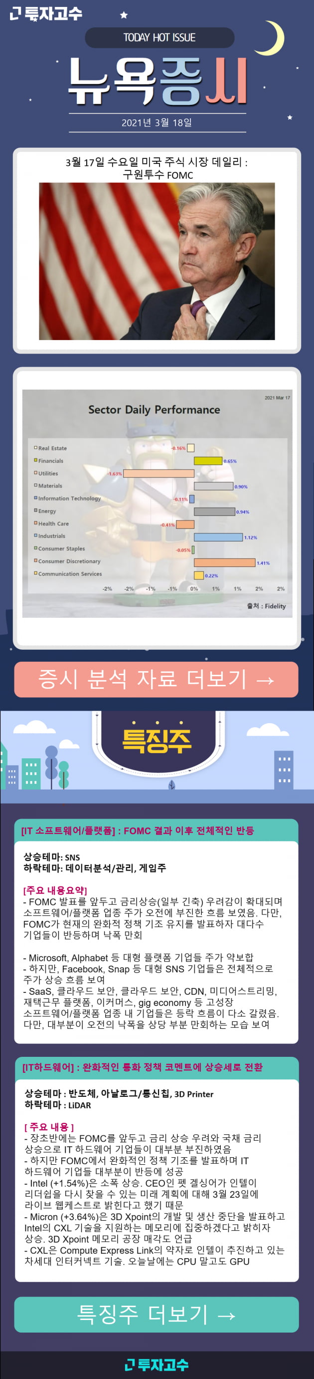 [뉴욕증시] 3월 17일 수요일 미국 주식 시장 데일리 : 구원투수 FOMC