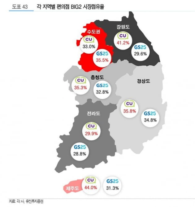 "누가 진정한 1등이냐"…판 커지는 편의점 혈투 [박동휘의 컨슈머 리포트] 