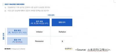 [빅스토리]2021년의 비트코인, 2017년과는 다르다