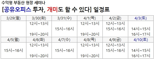 공유오피스 투자, 개미도 할 수 있다