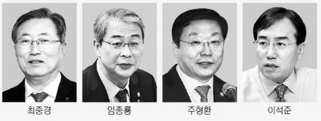 최중경·주형환·임종룡·이석준…고위 경제관료들 기업 사외이사로