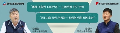 공공노총과 통합 서두르는 한국노총…민주노총과 제1노총 싸움 '점입가경'