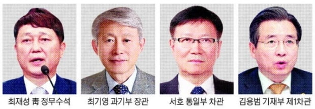 '3기 신도시 토지' 고위공직자 17명 보유…땅부자 1위는?